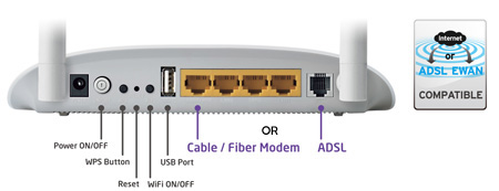 MODEM ADSL WIFI CHUAN N 300MBPS TP-LINK TD-W8968ND, MODEM ADSL CHUAN N TP-LINK TD-W8968